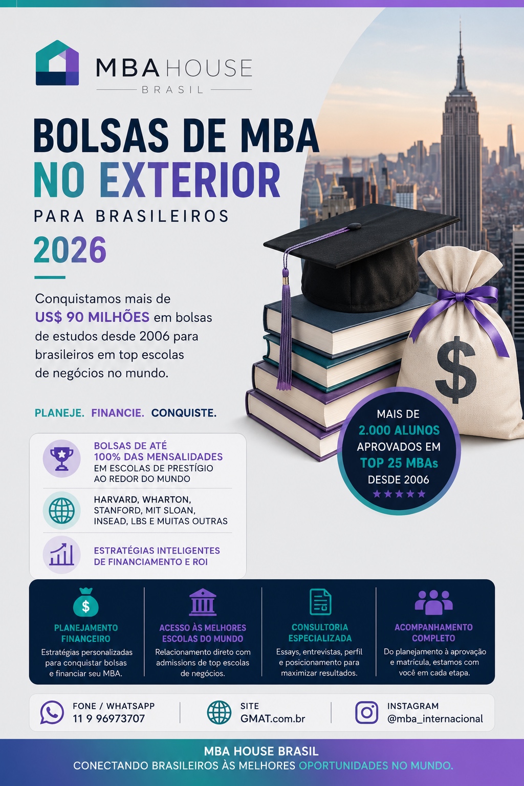 Infográfico Bolsas de MBA no Exterior para Brasileiros 2026 da MBA House Brasil: mais de US$ 90 milhões em bolsas conquistadas desde 2006, mais de 2.000 alunos aprovados em Top 25 MBAs, bolsas de até 100% das mensalidades em escolas como Harvard, Wharton, Stanford, MIT Sloan, INSEAD e LBS.