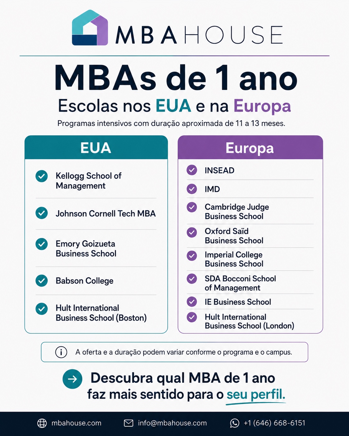 Lista de escolas com MBA de 1 ano — EUA (Kellogg, Cornell Tech, Emory, Babson, Hult Boston) e Europa (INSEAD, IMD, Cambridge, Oxford, Imperial, Bocconi, IE, Hult London)