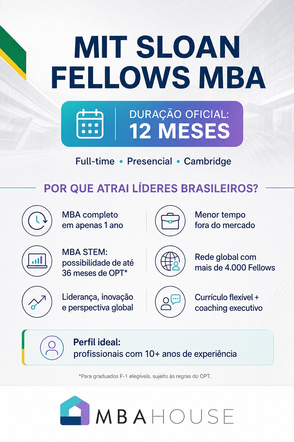 MIT Sloan Fellows MBA — duração oficial 12 meses, MBA STEM com até 36 meses de OPT, rede global de 4.000+ Fellows, perfil ideal com 10+ anos de experiência